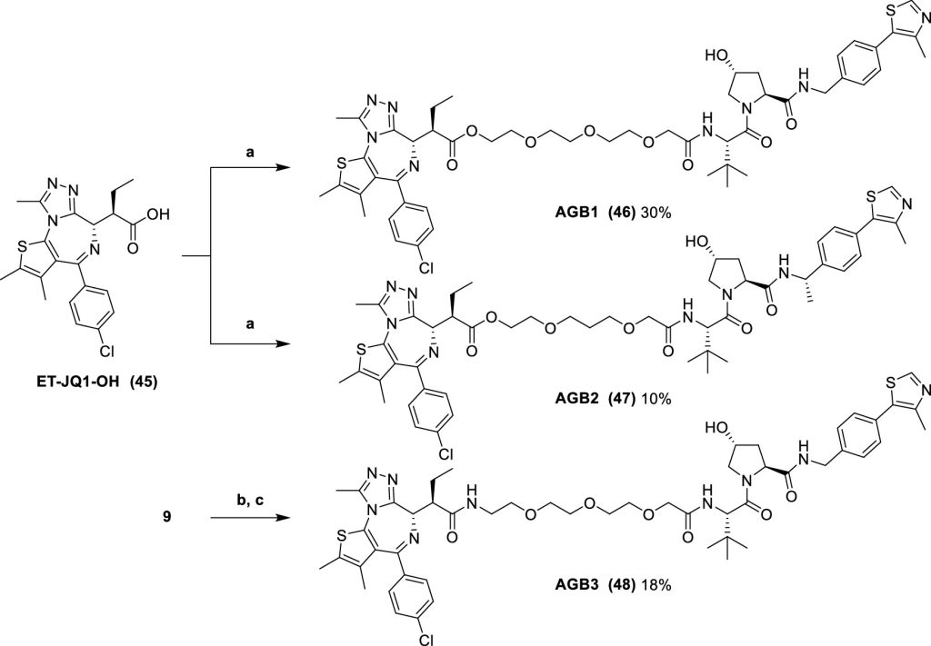 Scheme 5. Synthesis of Enantiomerically Pure AGB1, AGB2, and AGB3