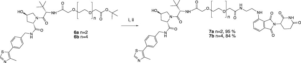 Scheme 1. Synthesis of PROTACs 7a-b