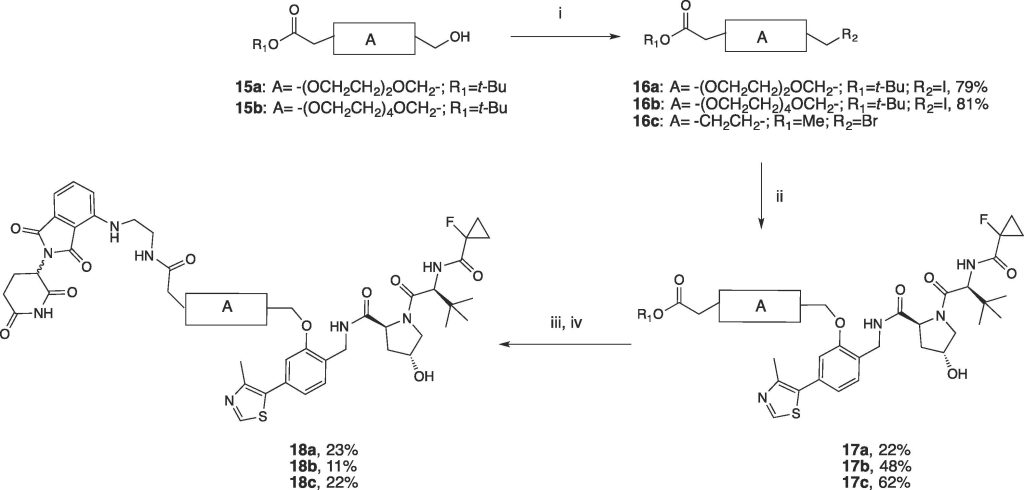 Scheme 3. Synthesis of PROTACs 18a-c