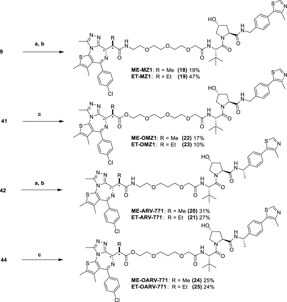 Scheme 4. Synthesis of JQ1-Based B&H–PROTACs as Mixtures of Two Diastereomers