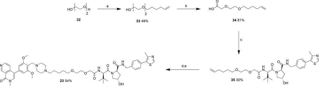 Scheme 3. Synthesis of Compound 23