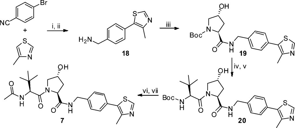 Scheme 1. Synthesis of the Ligand 7