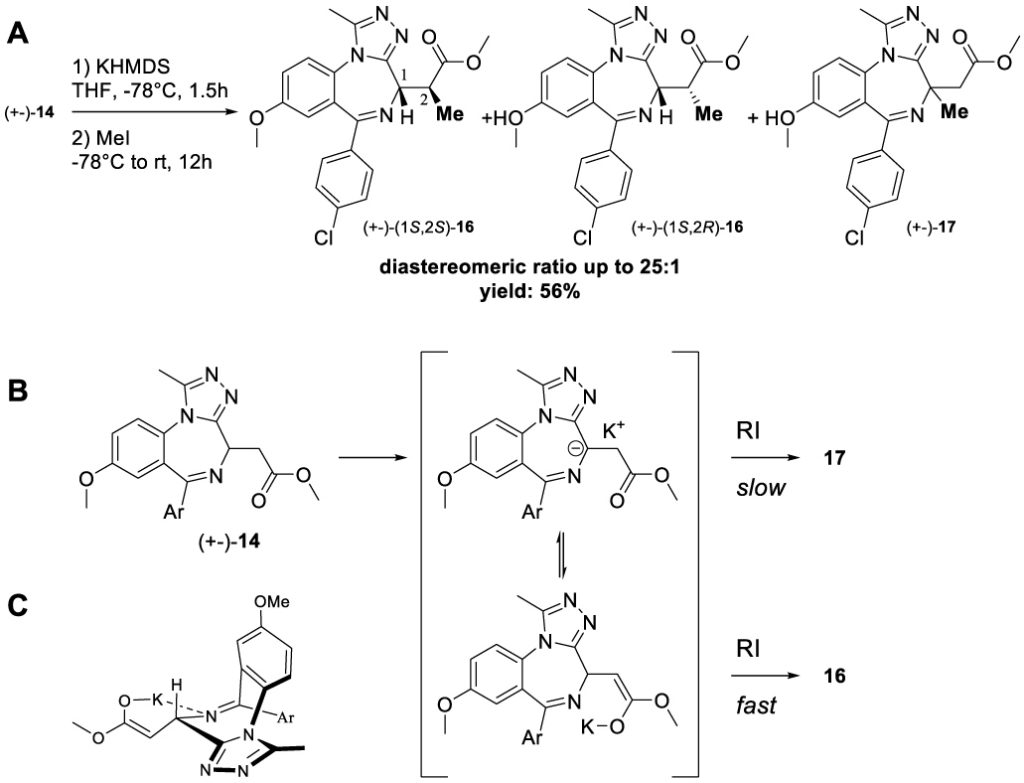 Scheme 2: Scheme 1. Synthesis of 14 and its methylated derivative 15