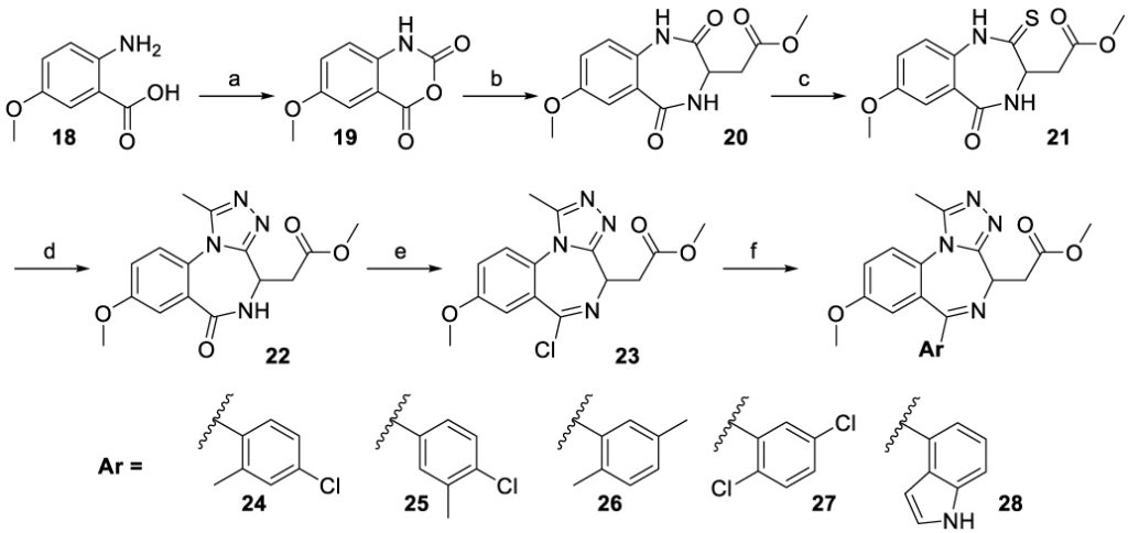 Scheme 4. Racemic synthesis of analogues 24-28