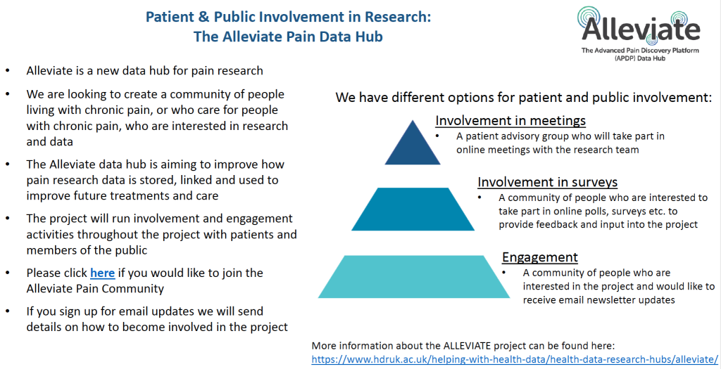 Alleviate Public Patient and Involvement Leaflet