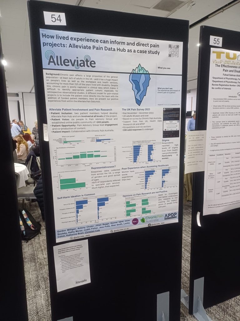 Alleviate's poster "How lived experience can inform and direct pain project: Alleviate Pain Data Hub as a case study" displayed at the APDP conference