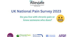Image advertising Pain Survey ran in 2023