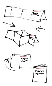 Illustration of folding process for making zine-style booklet from an A3 sheet of paper.