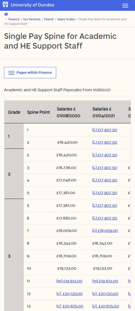 zoomed in part of old pay spine with some of the information missing from a mobile screen