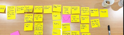 Post it notes from the PhD design sprints