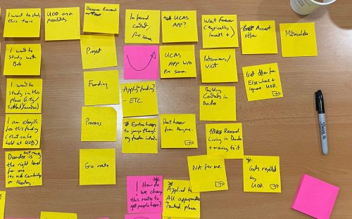 Post-it notes from PGR design sprint