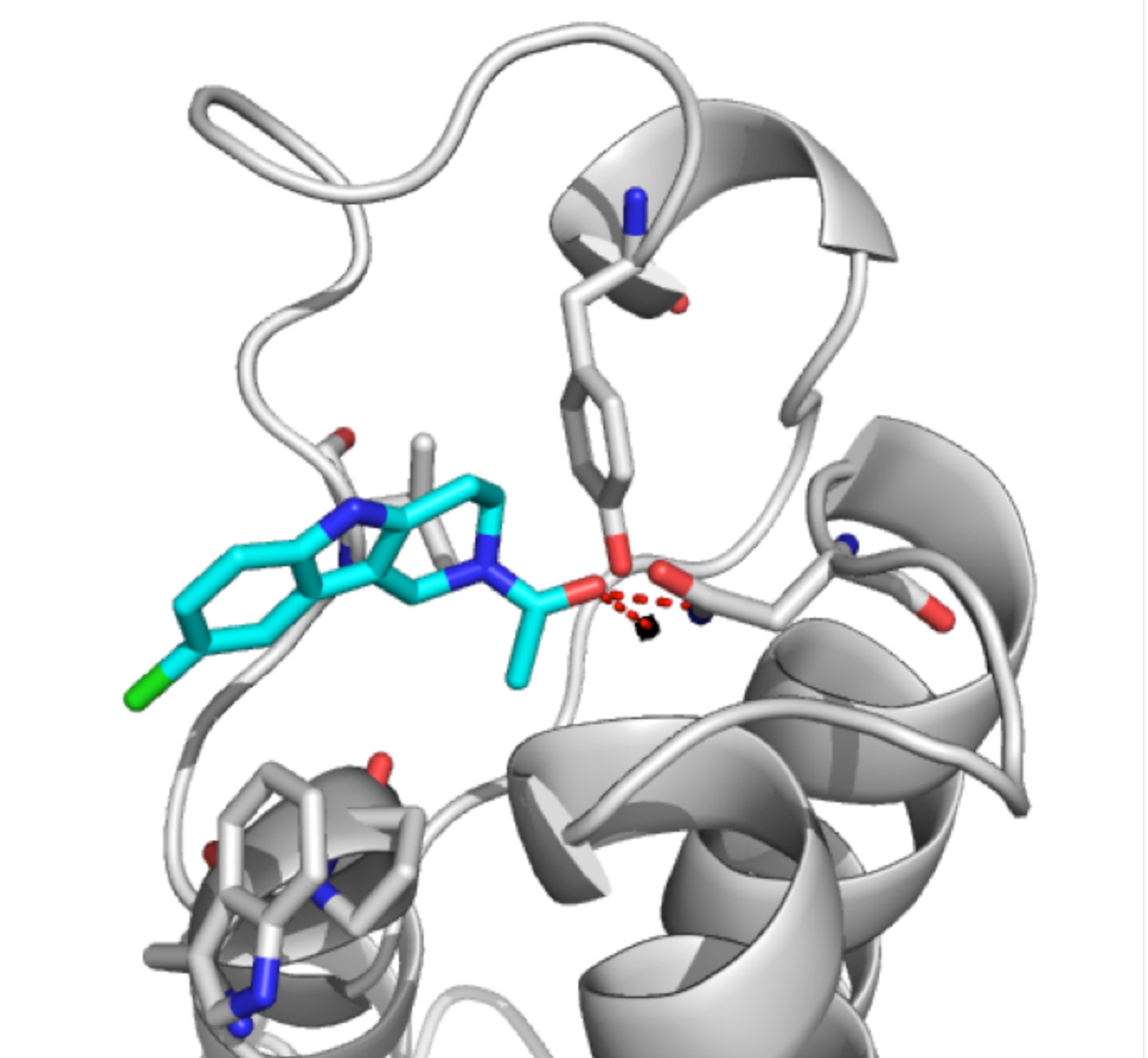 Table of content graphic for targeting low drugability