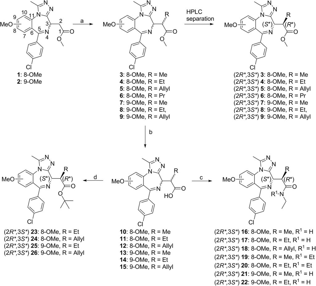 Scheme 1 Bumped compound synthesis