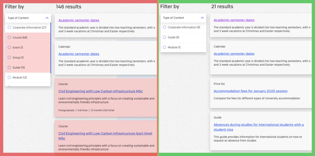 University of Dundee search results for "semester dates". On the left is a search using “multiple words”, showing 146 results. On the right is a search using “phrase search”, showing 21 results.

Red-highlighted areas are results which no longer appear using “phrase search”.