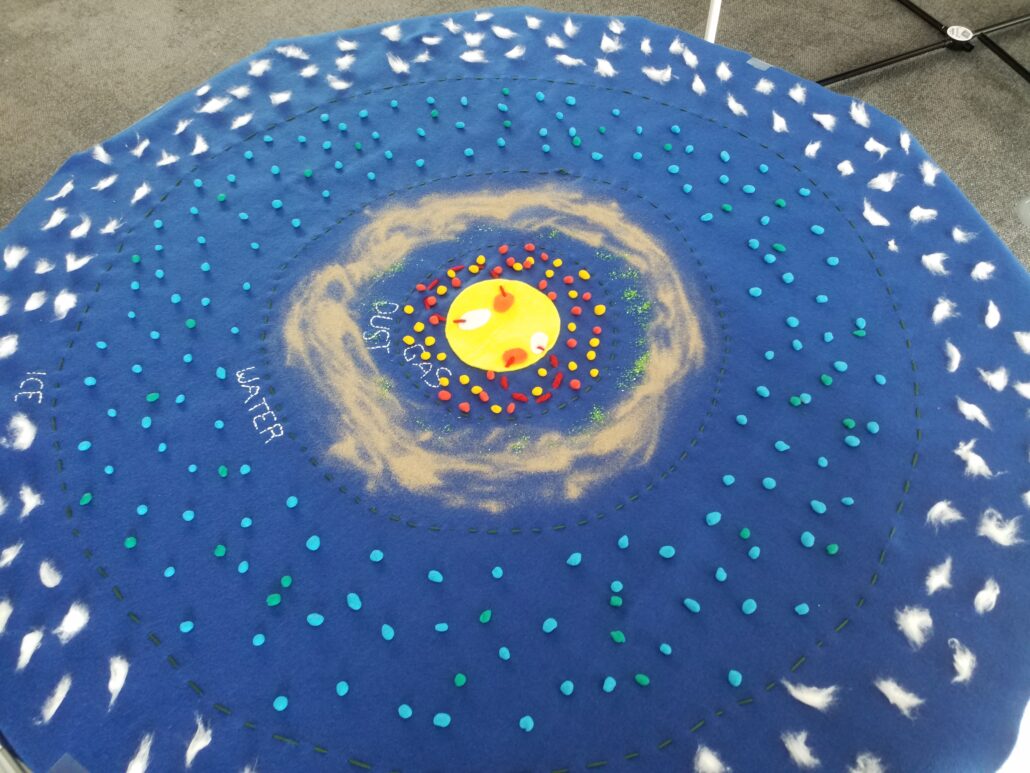 Our planet-forming disk: depending on where you are, you may gather gas, or dust (sand), or liquid water, or ice.